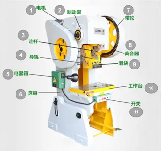 punch press machine parts